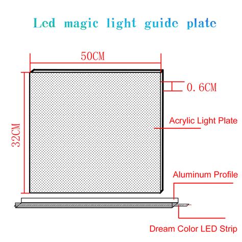 Edge Lit Acrylic Light Guide Plate Led Panel Light