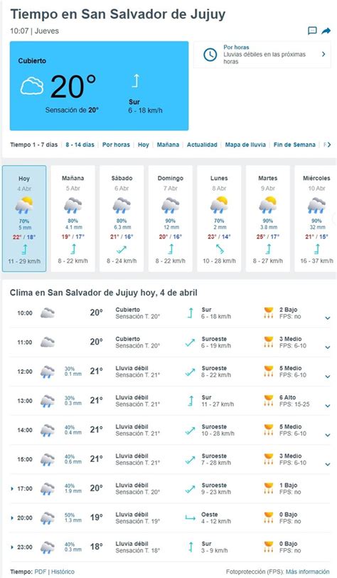 El Clima En Jujuy Este Jueves 4 De Abril