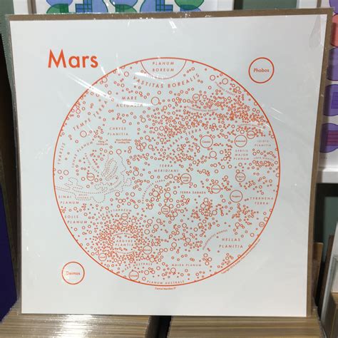 Mars Map Print – Archie's Press