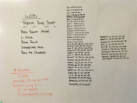 November 30, 2017 WOD – Endemic