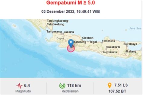 Ada Gempa Bumi 6 4 Magnitudo Di Kabupaten Garut Jawa Barat Sore Hari