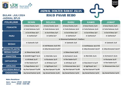 JADWAL DOKTER RSUD Pasar Rebo