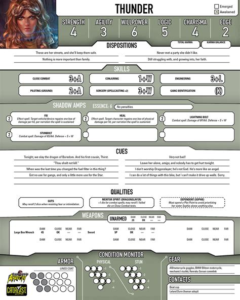 Shadowrun Character Sheet Google Sheets Homepagelopi