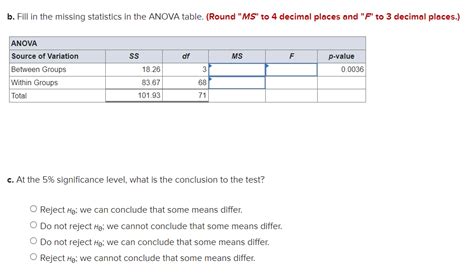 Solved An Analysis Of Variance Experiment Produced A Portion