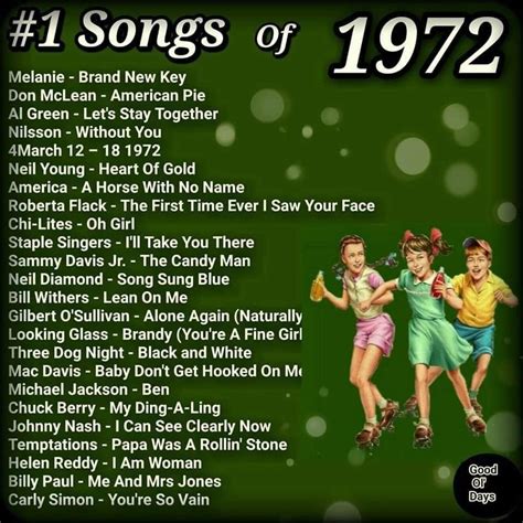 Songs of 1972