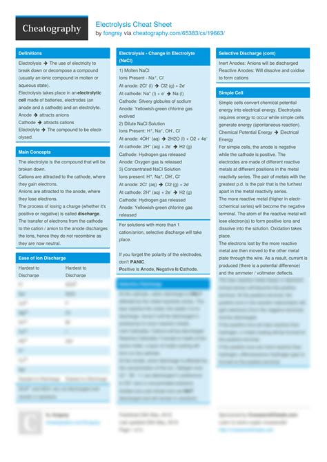 Solution Cheatsheet Notes Electrolysis Studypool