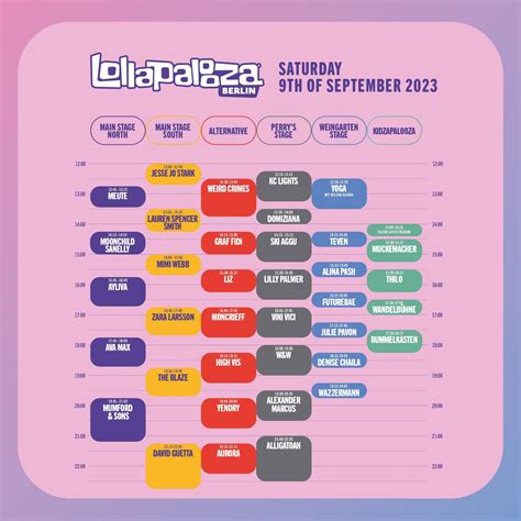 Lollapalooza Berlin Set Times Revealed That Festival Site