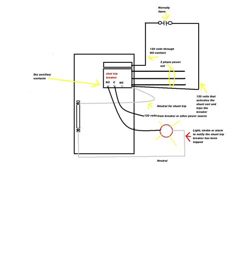 Shunt Trip Ansul System Wiring Diagram