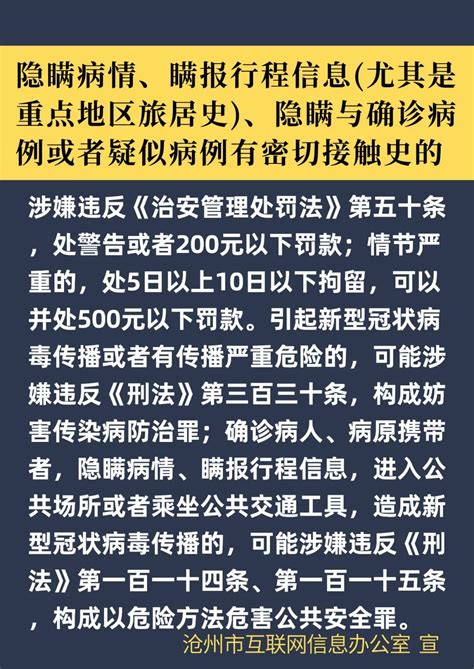 牢记公民责任义务！疫情防控期间，这些行为不能干（下） 澎湃号·政务 澎湃新闻 The Paper