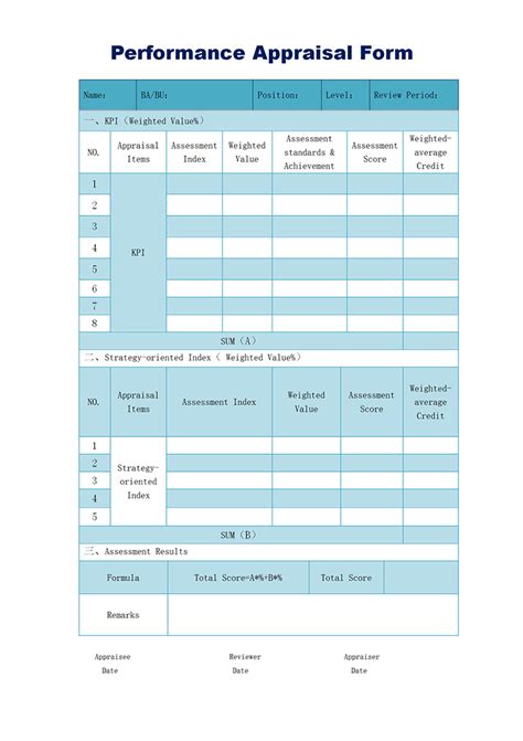 Excel Of Performance Appraisal Interviewxlsx Wps Free Templates Images