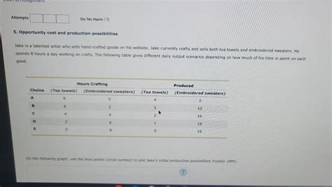 Solved 5 Opportunity Cost And Production Po