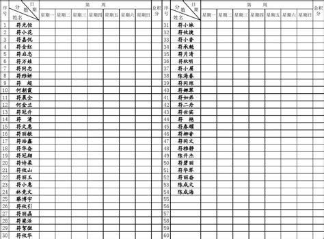 班级量化管理评分表 word文档免费下载 文档大全