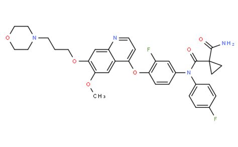 Foretinib(GSK1363089) | CAS 849217-64-7 | Sun-shinechem