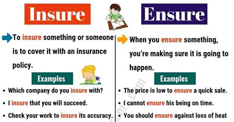 Insure Vs Ensure How To Use Ensure Vs Insure Correctly In English