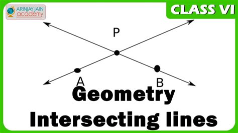 Intersecting Lines Definition Geometry