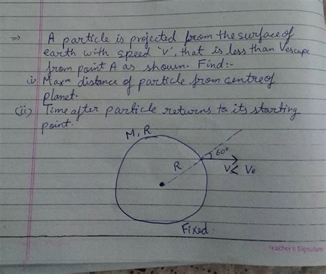 Two Particle A And B Are Projected Simultaneously From A Fixed Point On