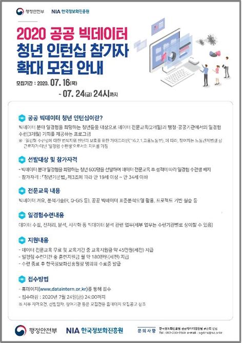 공공빅데이터 청년 인턴십 600명 추가 모집16∼24일 신청 연합뉴스