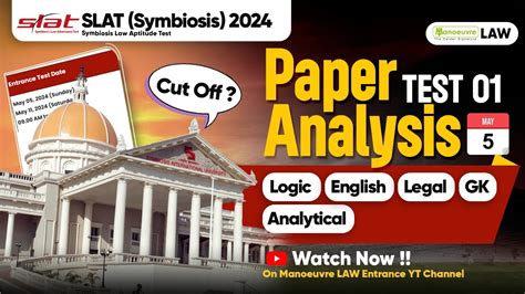 Slat Symbiosis Full Paper Analysis Test Exam Date Th May