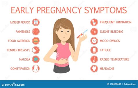 First Symptoms of Pregnancy. Sickness and Constipation Stock Vector ...