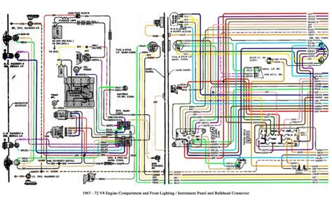 Diagrama Electrico Chevrolet S10 1997 1988 Chevy Truck Wirin