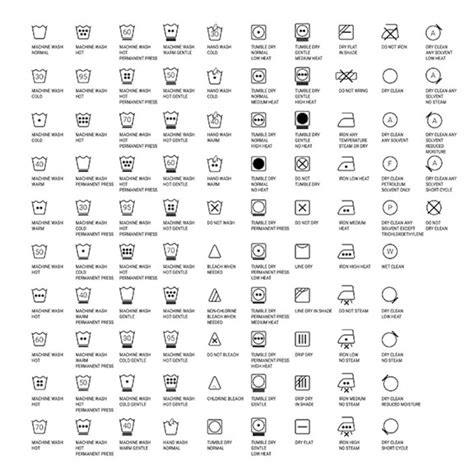 Laundry Care Instruction Washing Instruction Symbol Svg, Eps, Png, Dxf ...