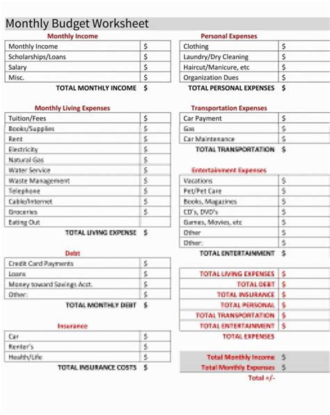 Debt Budget Spreadsheet for Get Out Of Debt Budget Spreadsheet Template ...