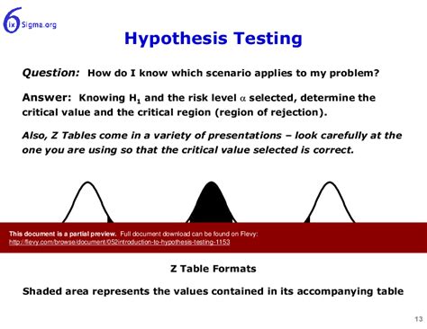 Ppt Hypothesis Testing Example Powerpoint Presentation