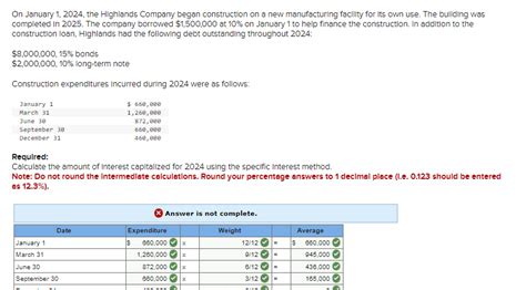 Solved On January 1 2024 The Highlands Company Began Chegg