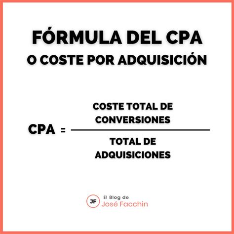 Qué Es El CPA Y Cómo Optimizar El Coste Por Adquisición