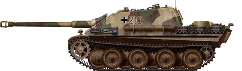 Jagdpanther Tanks Military Panther Tank Tank Destroyer