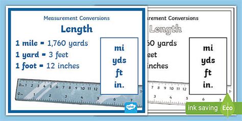 Measurement Conversion Chart For Kids