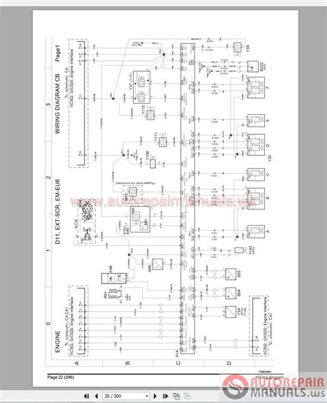 Volvo Truck Wiring Diagrams