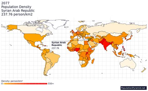 Population Density Syrian Arab Republic 2077