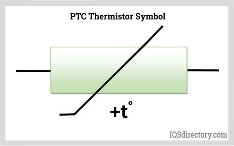 What Is Thermistor And Its Types At Tim Anna Blog