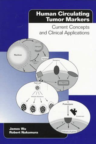 Human Circulating Tumor Markers Current Concepts And Clinical