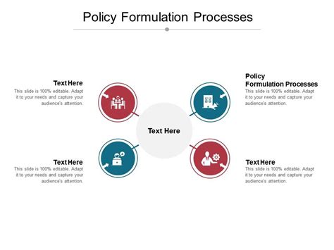 Policy Formulation Processes Ppt Powerpoint Presentation Infographics