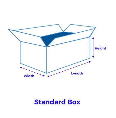 Paper Packaging Box Dimensions Measure Calculate Guide