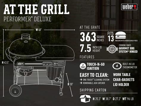 Weber 15501001 Performer Deluxe Charcoal Grill 22 Inch Black