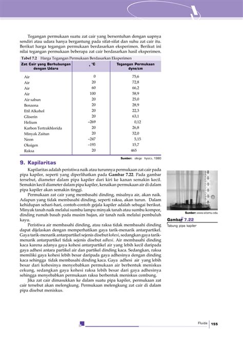 Rumus Fluida Statis Dan Fluida Dinamis Pdf