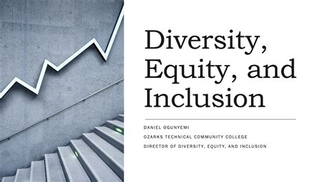 Diversity Equity And Inclusion Powerpoint Template