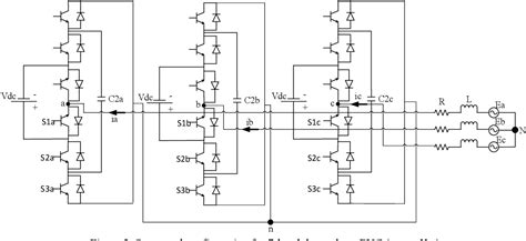 Figure 1 From Predictive Control For Reduced Structure Multilevel