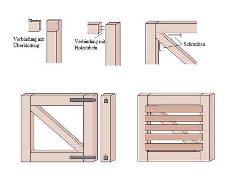 Bauanleitung Holztor Mit Bauplan Holztor Gartentor Holz Selber Bauen