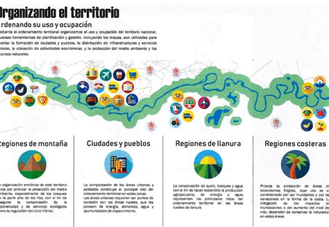 Ejemplos De Familia L Xica De Pez Palabras Relacionadas Con El Mundo