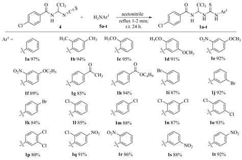 Chemistry Proceedings Free Full Text Synthesis Of 6 4 Chlorophenyl N Aryl 4