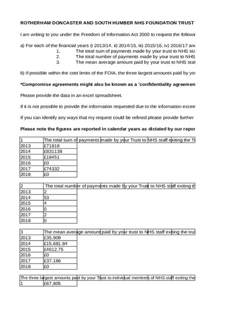 Fillable Online Compromise Agreements Might Also Be Known As A Confidentiality Agreement A Non