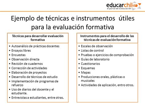 Evaluaci N Formativa Qu Es La Evaluaci N Formativa Es Aquella Que