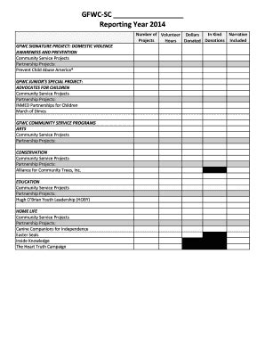 Fillable Online Gfwc Sc Gfwc Sc Reporting Year Fax Email Print