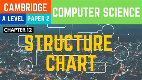 A Level Computer Science 9618 Paper 2 Structure Chart Youtube