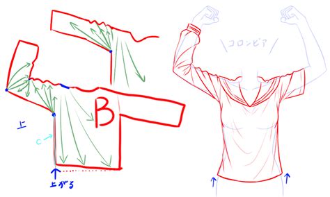 初学者画褶皱一点都不难！长袖衣服褶皱画法教学！ 知乎