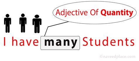 Adjective Of Quantity Examples List EnglishGrammarSoft 58 OFF